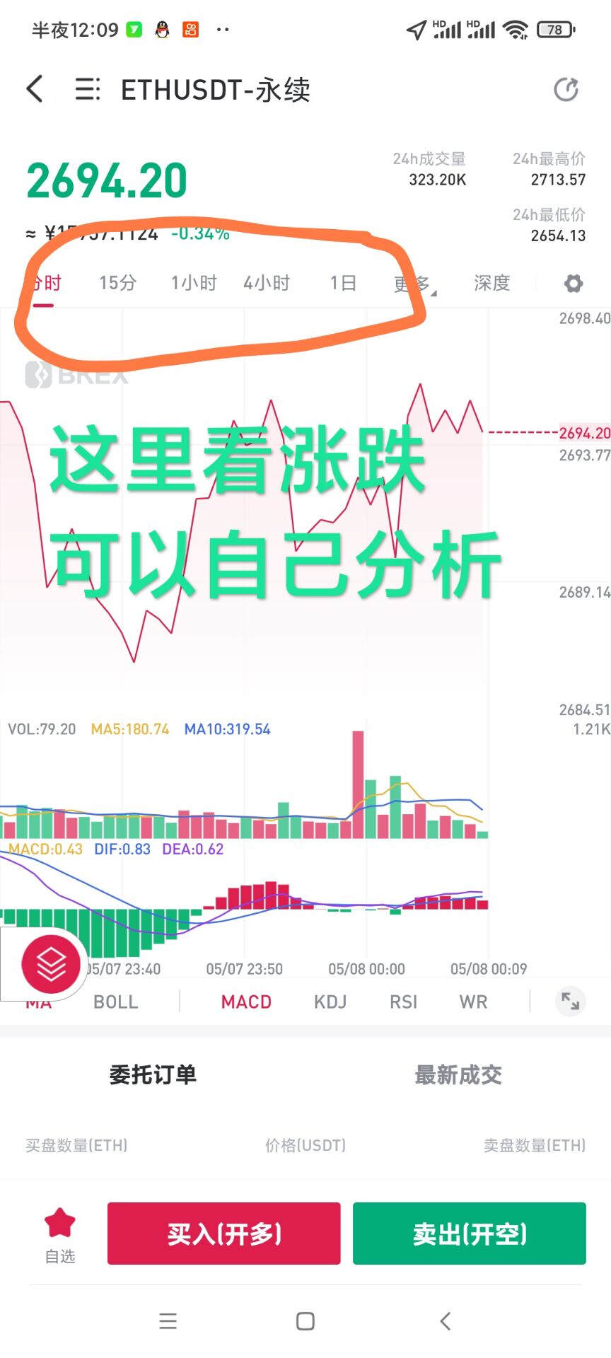 点击查看原图 点击查看原图