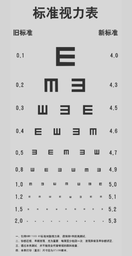 点击查看原图 QQ截图20220819231414.png
