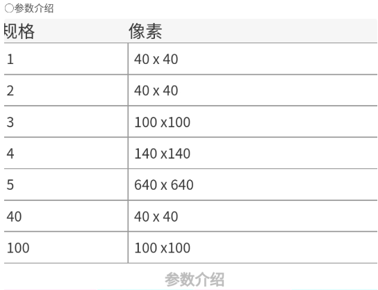 点击查看原图 QQ截图20221013003021.png